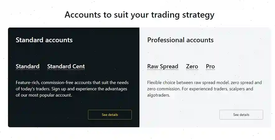 accounts exness