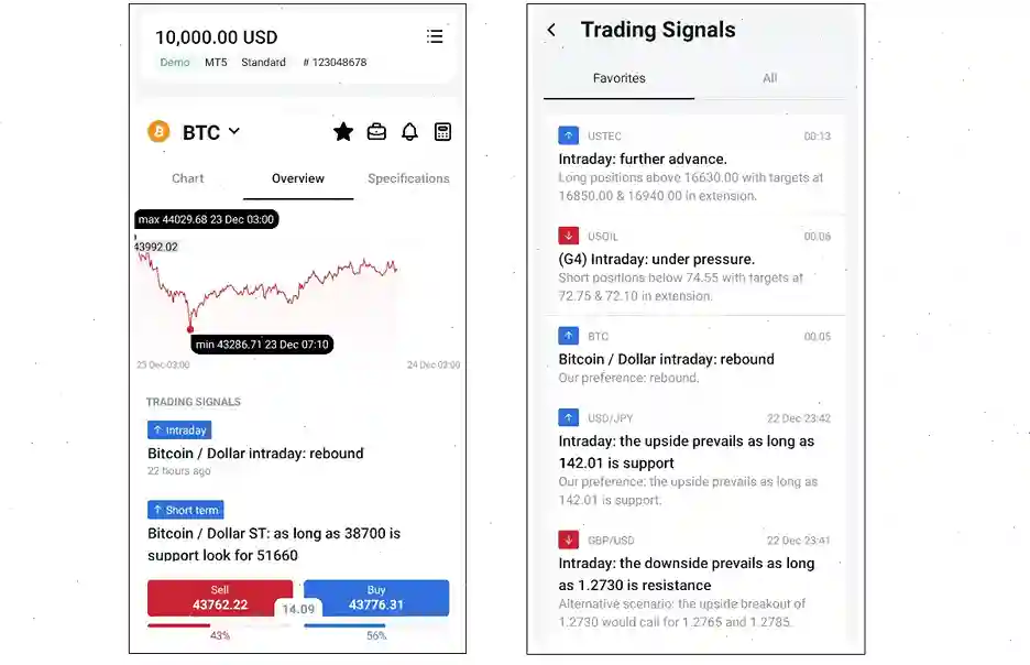 mobile overview