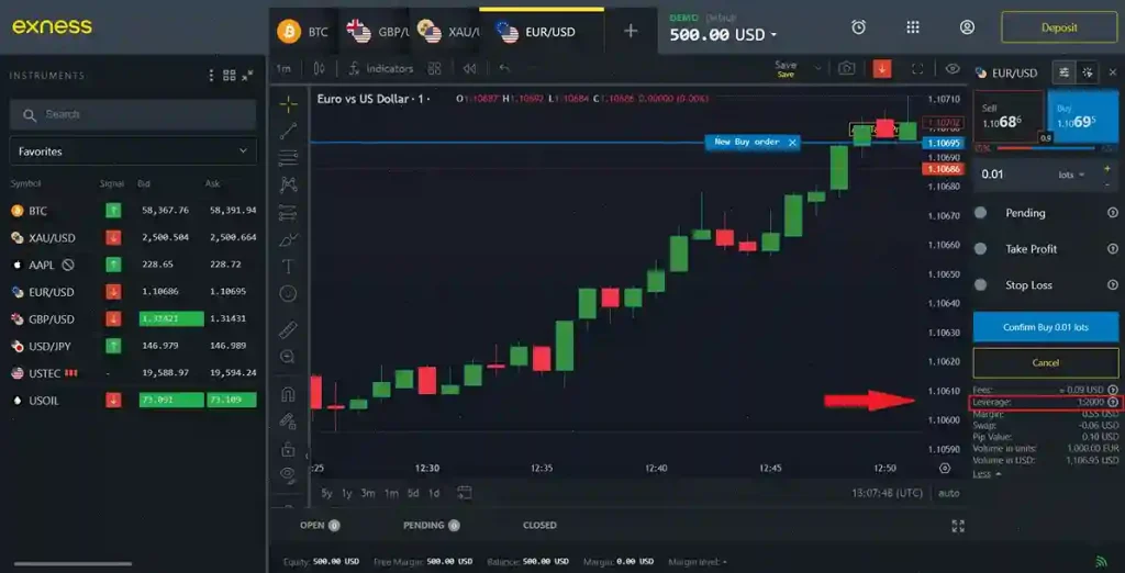 terminal leverage exness